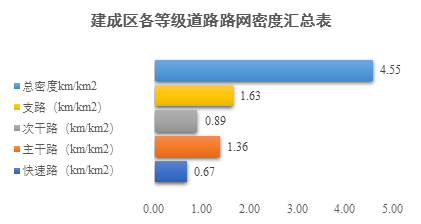 深入解析：如何在