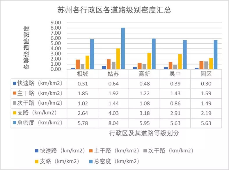 深入解析：如何在