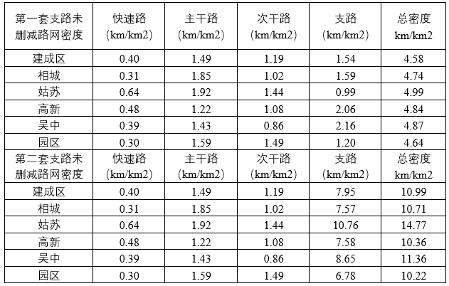 深入解析：如何在