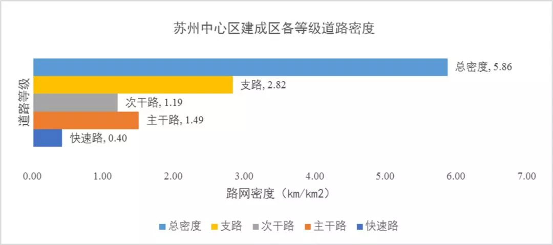 深入解析：如何在