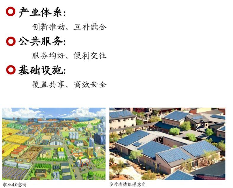 杨保军:规划新理念——雄安规划体会 杨保军:规划新理念——雄安规划体会