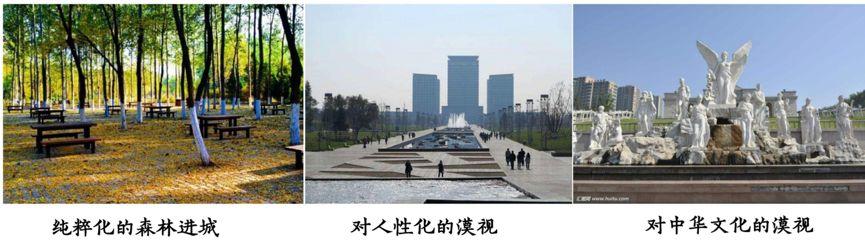 杨保军:规划新理念——雄安规划体会 杨保军:规划新理念——雄安规划体会