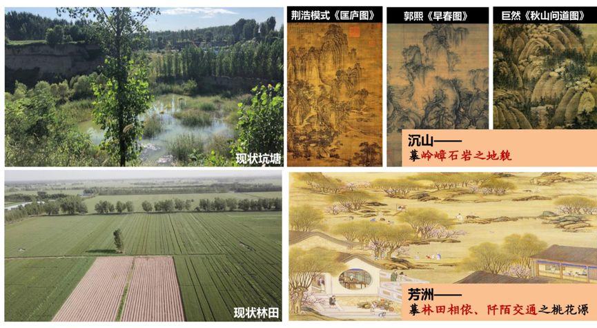 杨保军:规划新理念——雄安规划体会 杨保军:规划新理念——雄安规划体会