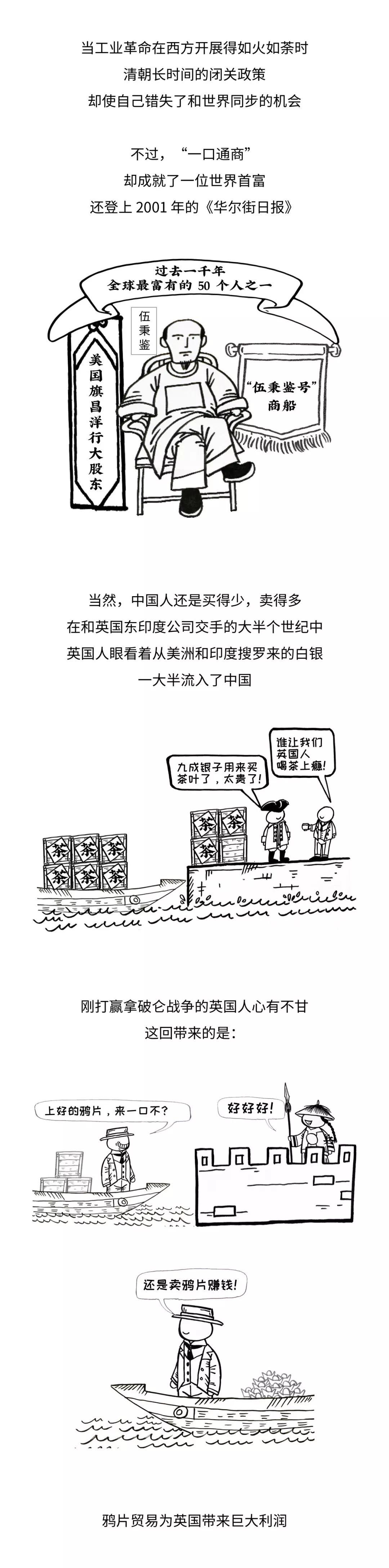 趣图丨极简中国进口史 趣图丨极简中国进口史