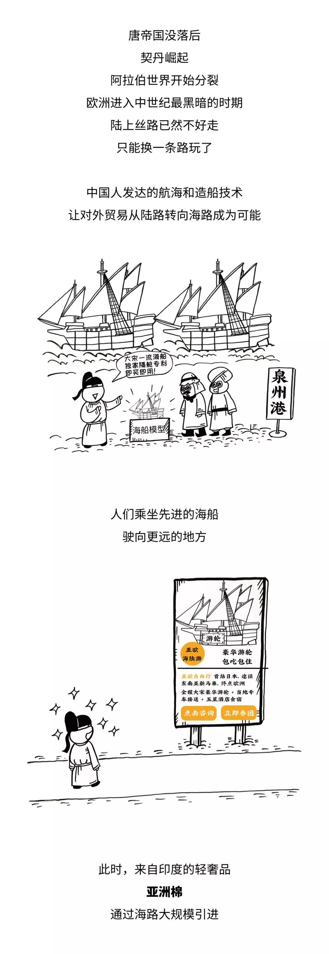 趣图丨极简中国进口史 趣图丨极简中国进口史
