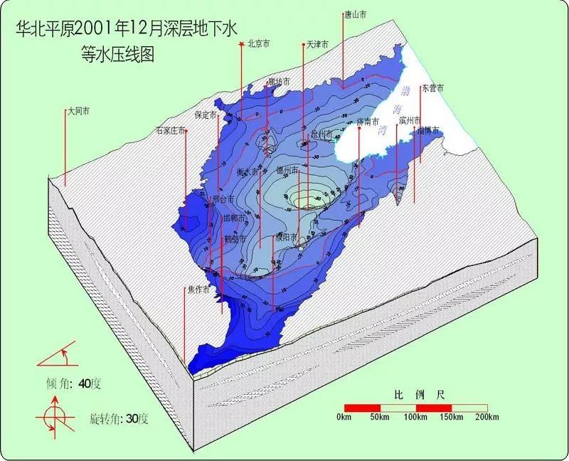 地学·人居·生态 | ⑥京津冀地学环境对人居环境的影响 地学·人居·生态 | ⑥京津冀地学环境对人居环境的影响
