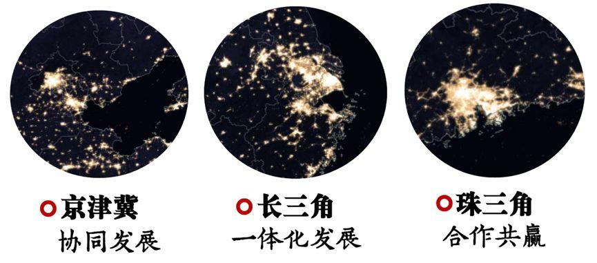 杨保军:规划新理念——雄安规划体会 杨保军:规划新理念——雄安规划体会