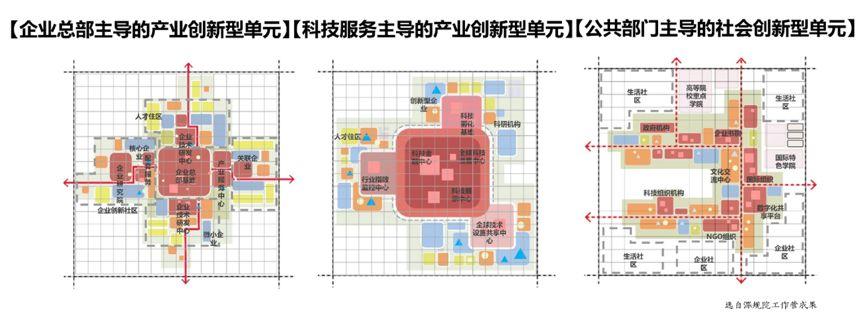 杨保军:规划新理念——雄安规划体会 杨保军:规划新理念——雄安规划体会