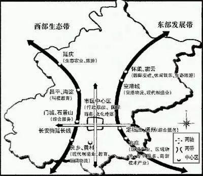 地学·人居·生态 | ⑥京津冀地学环境对人居环境的影响 地学·人居·生态 | ⑥京津冀地学环境对人居环境的影响