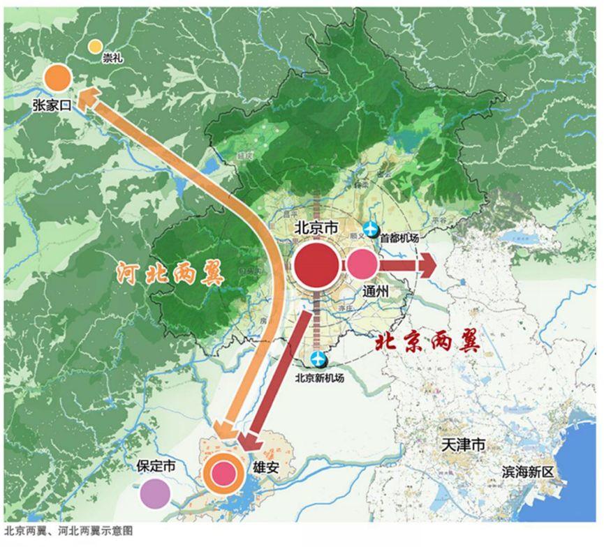 杨保军:规划新理念——雄安规划体会 杨保军:规划新理念——雄安规划体会