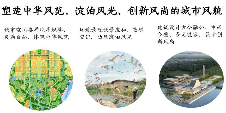 杨保军:规划新理念——雄安规划体会 杨保军:规划新理念——雄安规划体会