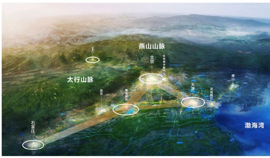 杨保军:规划新理念——雄安规划体会 杨保军:规划新理念——雄安规划体会