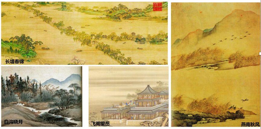 杨保军:规划新理念——雄安规划体会 杨保军:规划新理念——雄安规划体会