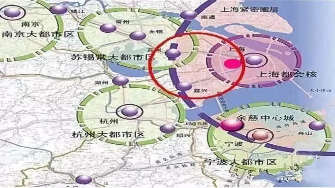 长三角一体化破局从脑袋开始