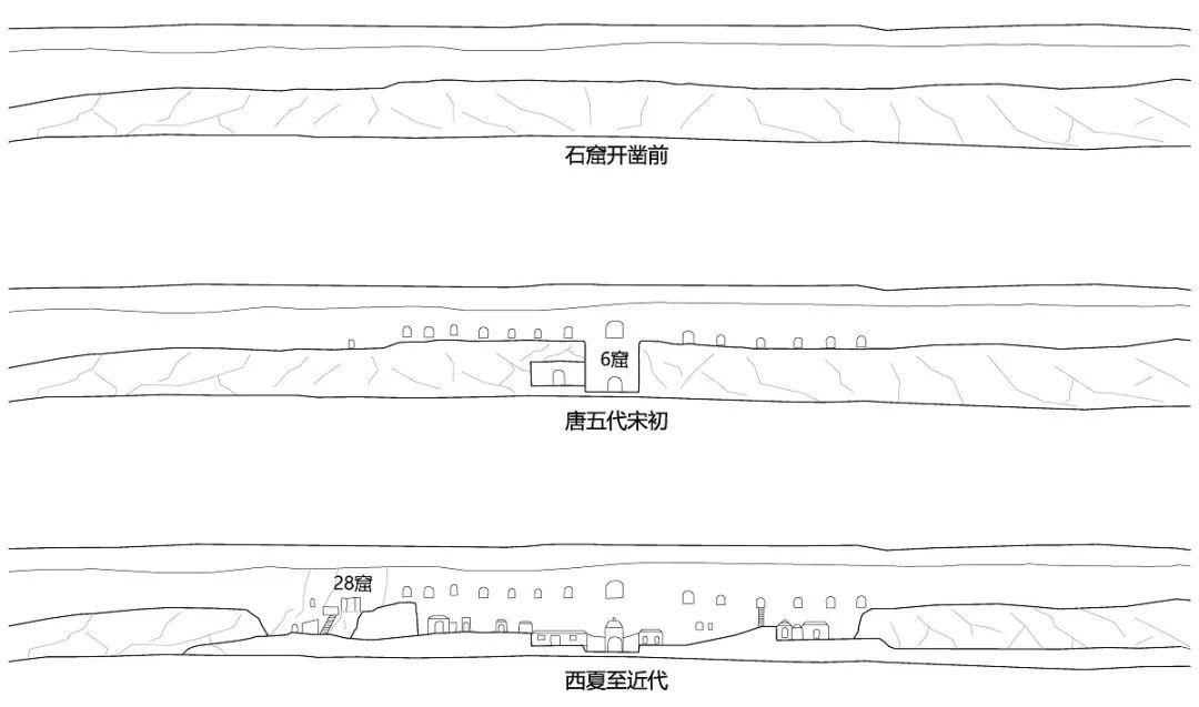 学术文摘丨榆林窟原始崖面初探 学术文摘丨榆林窟原始崖面初探