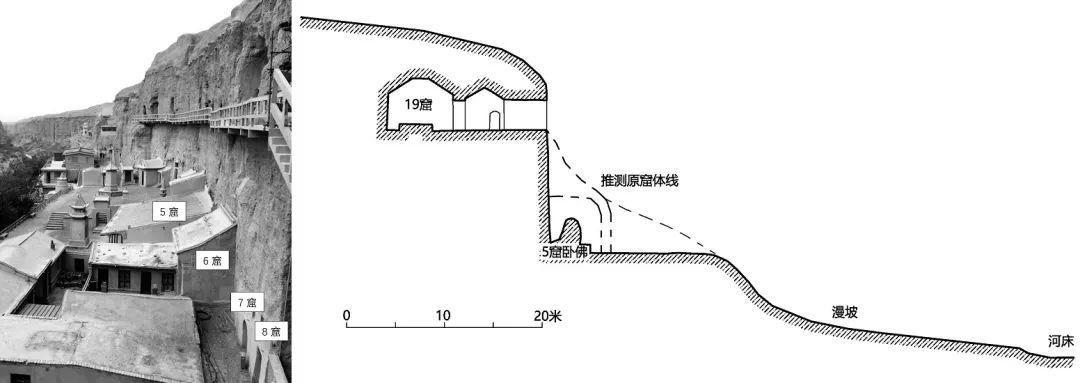 学术文摘丨榆林窟原始崖面初探 学术文摘丨榆林窟原始崖面初探