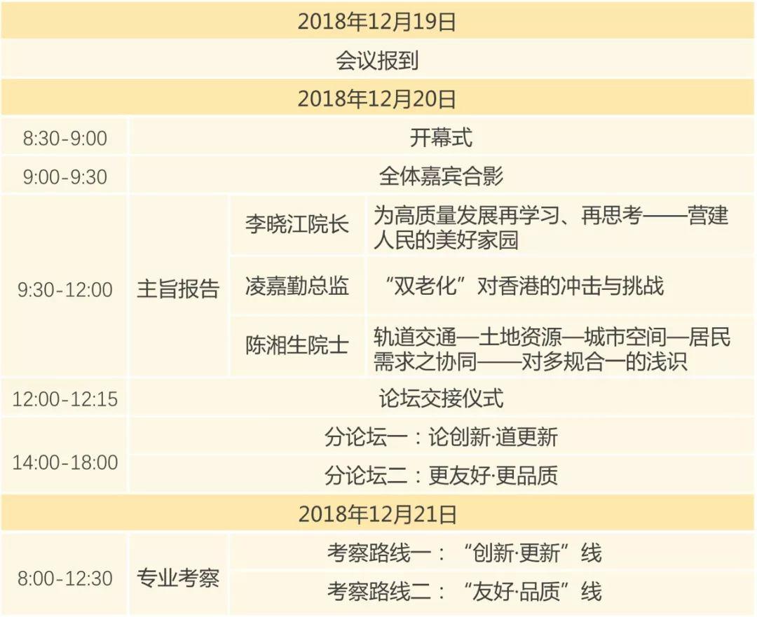 论坛推荐：第十届泛珠三角区域城市规划院院长论坛