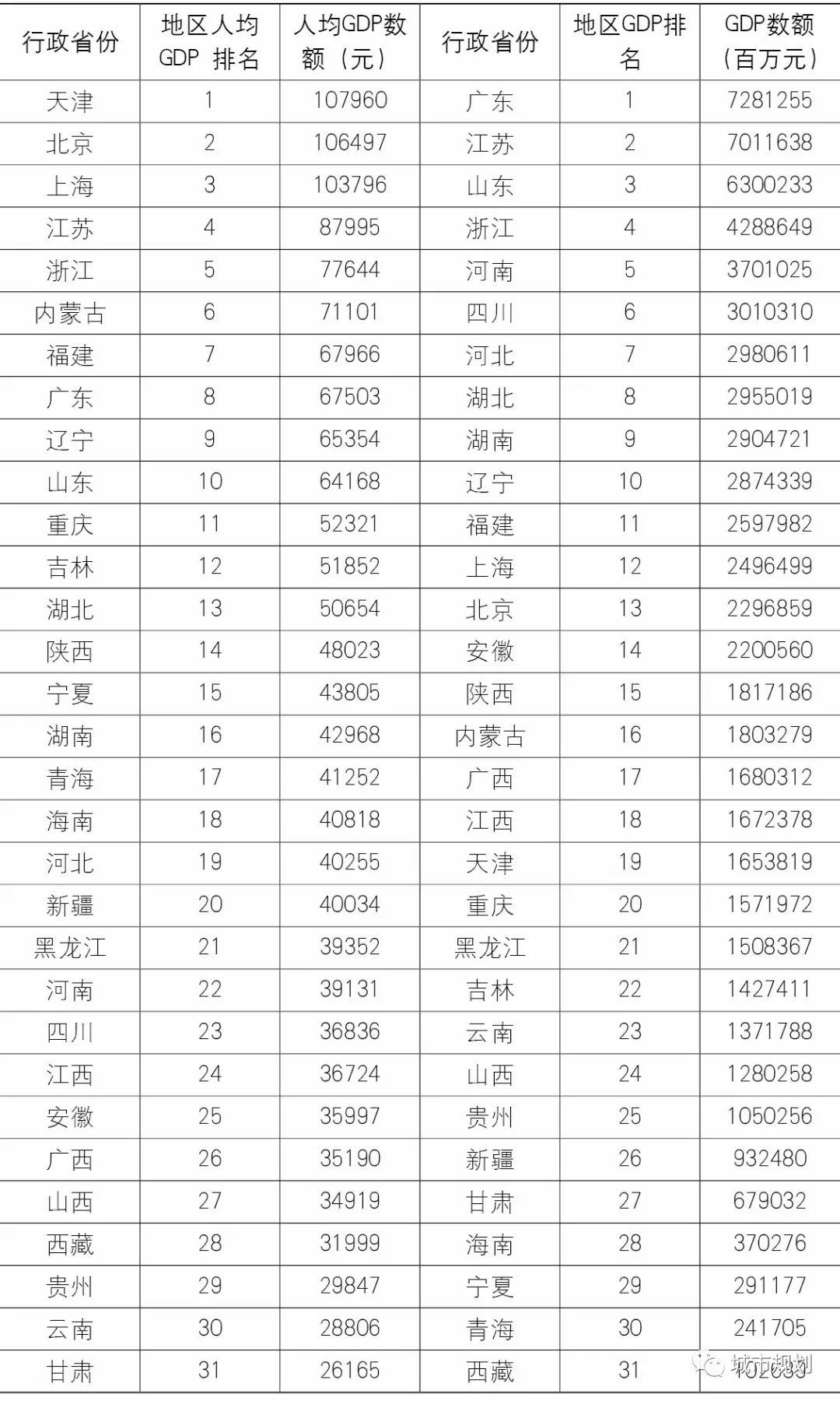 【Open Access】城市更新与环境整治的三十年——“生态修复、城市修补”实践的再认识