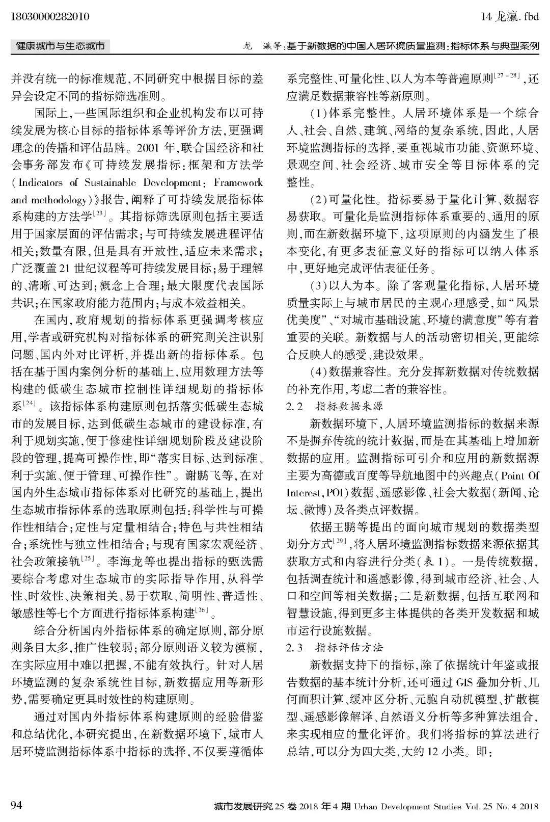 论文推送 | 基于新数据的中国人居环境质量监测 论文推送 | 基于新数据的中国人居环境质量监测