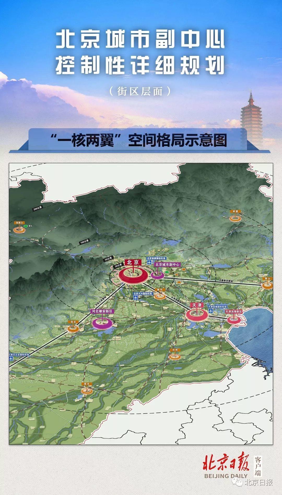 北京城市副中心控规72条揭晓！