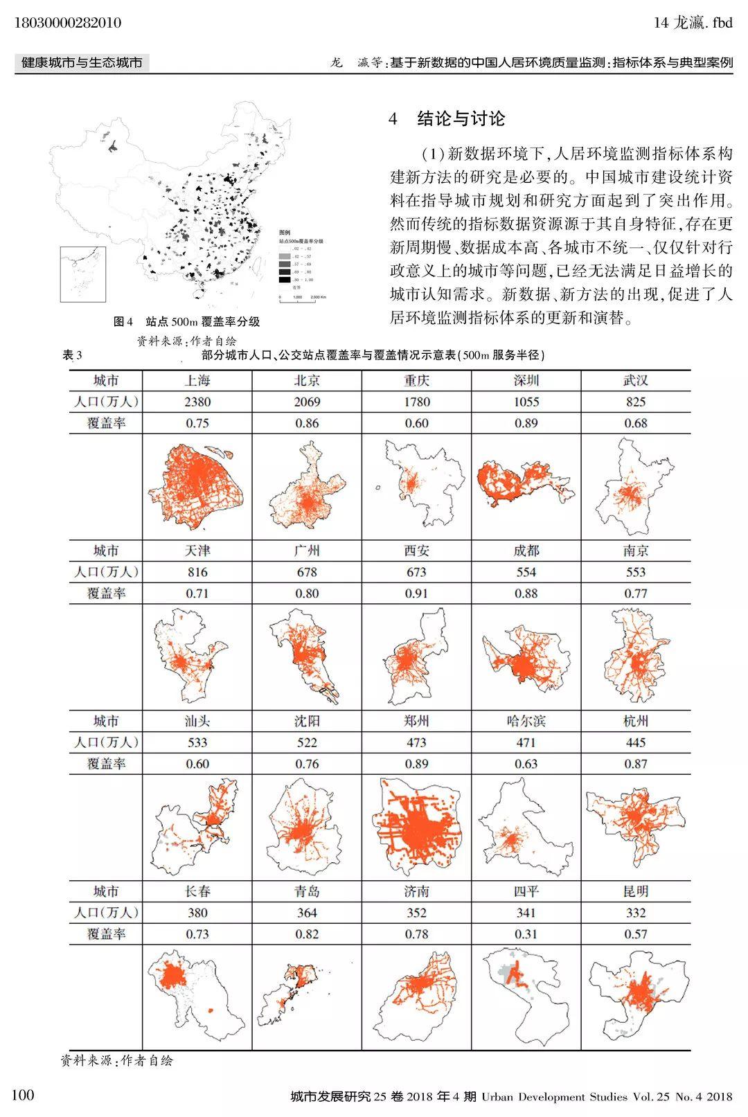 论文推送 | 基于新数据的中国人居环境质量监测 论文推送 | 基于新数据的中国人居环境质量监测