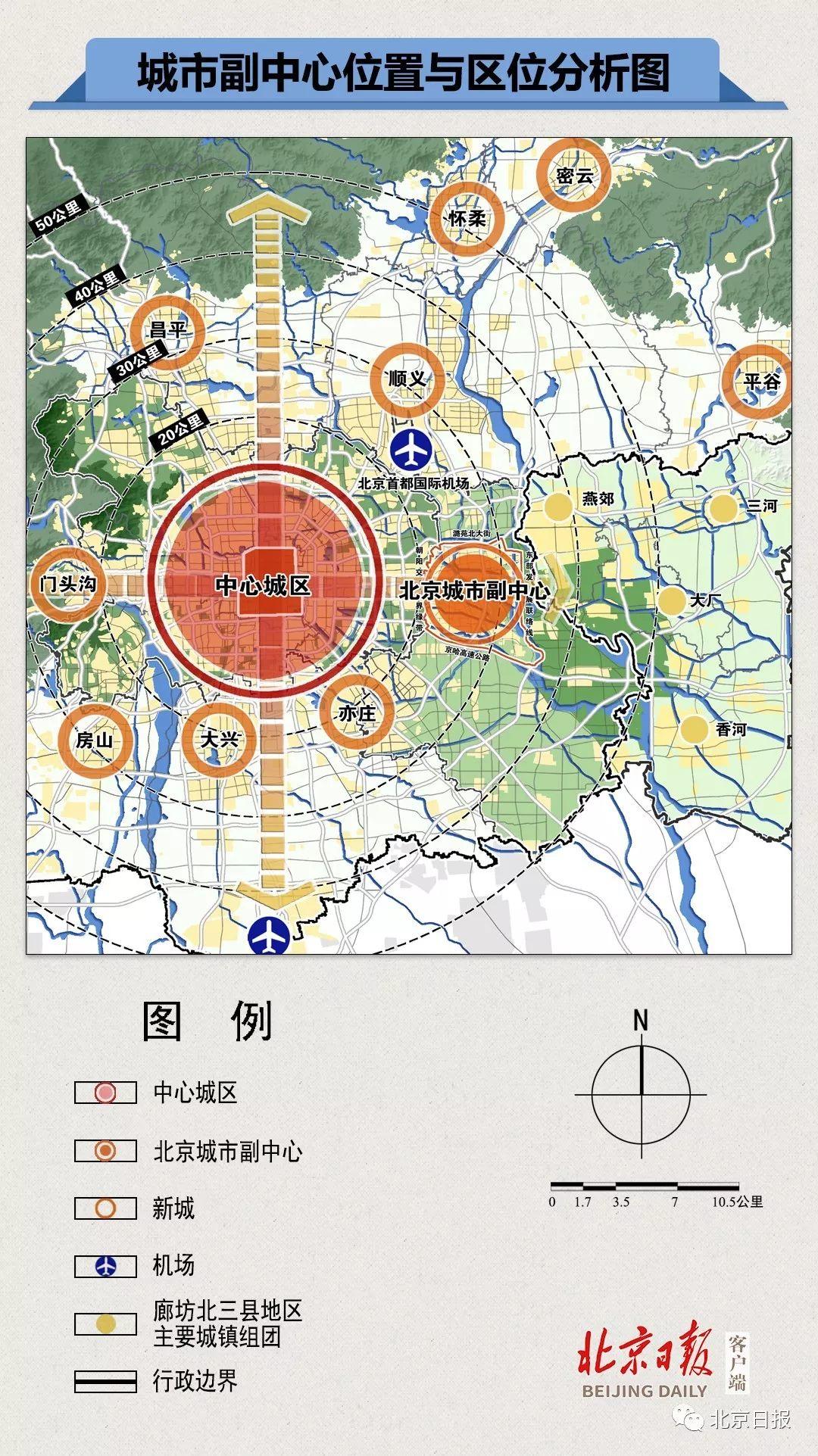 北京城市副中心控规72条揭晓！