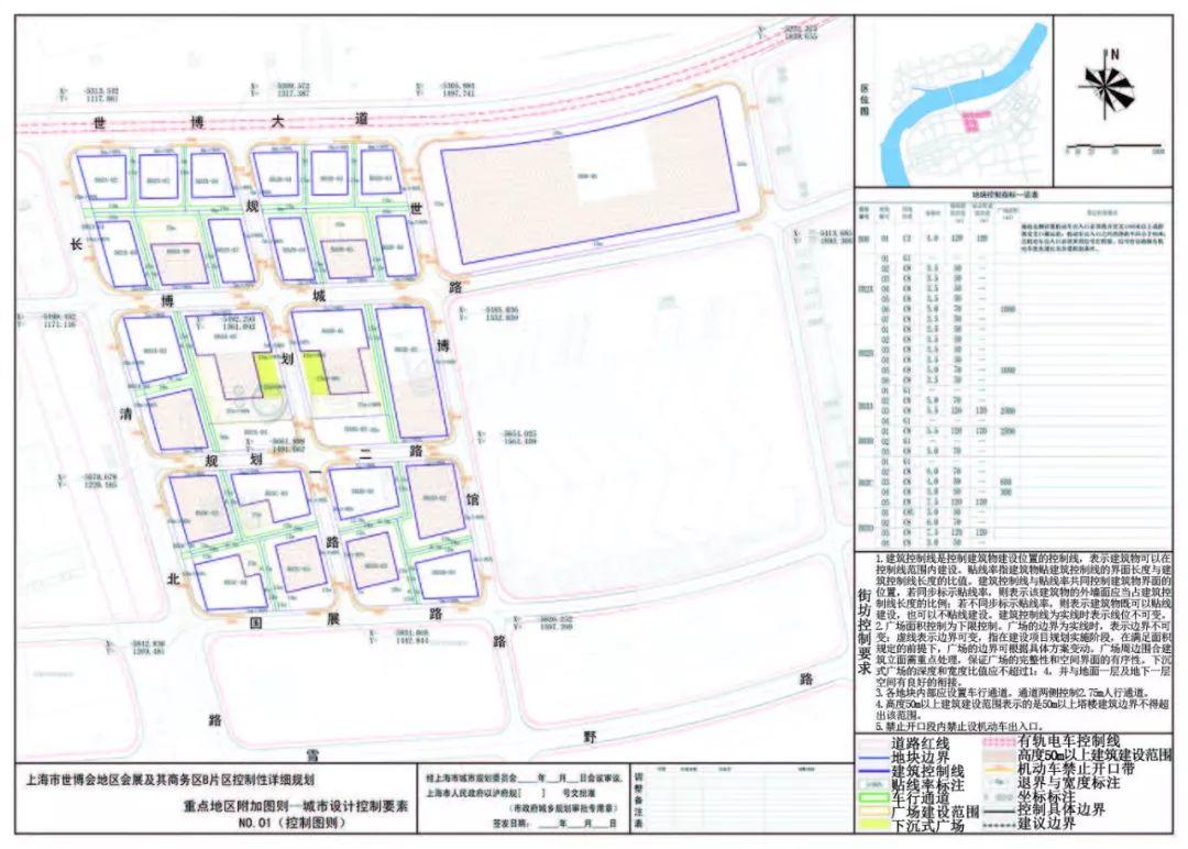 【文章精选】李吉桓 唐子来| 公共政策评估视角下的设计控制——基于上海和香港的案例