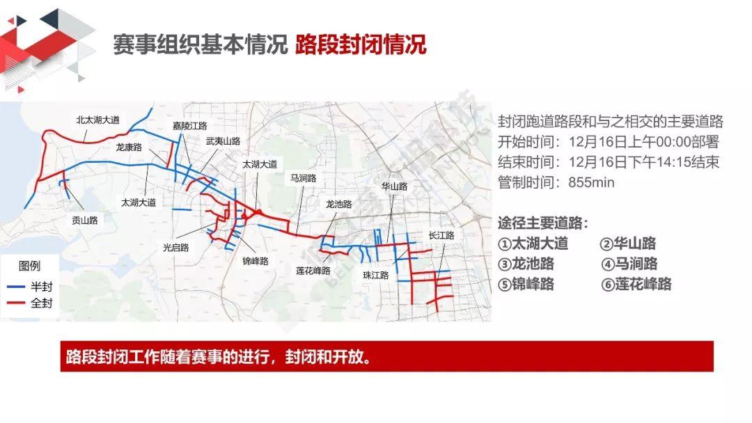 城市数据嘉年华：太湖马拉松交通分析评估报告