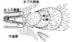 地学·人居·生态 | ⑭略谈长三角城市群的区域地学环境 地学·人居·生态 | ⑭略谈长三角城市群的区域地学环境