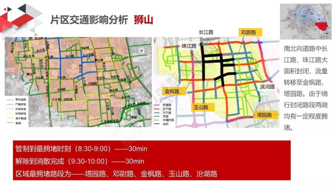 城市数据嘉年华：太湖马拉松交通分析评估报告