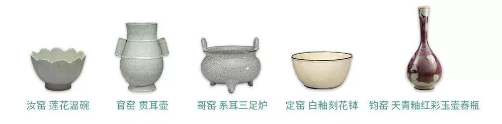 不可不知的中国瓷