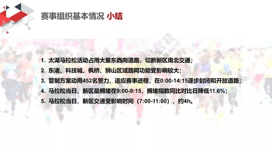 城市数据嘉年华：太湖马拉松交通分析评估报告