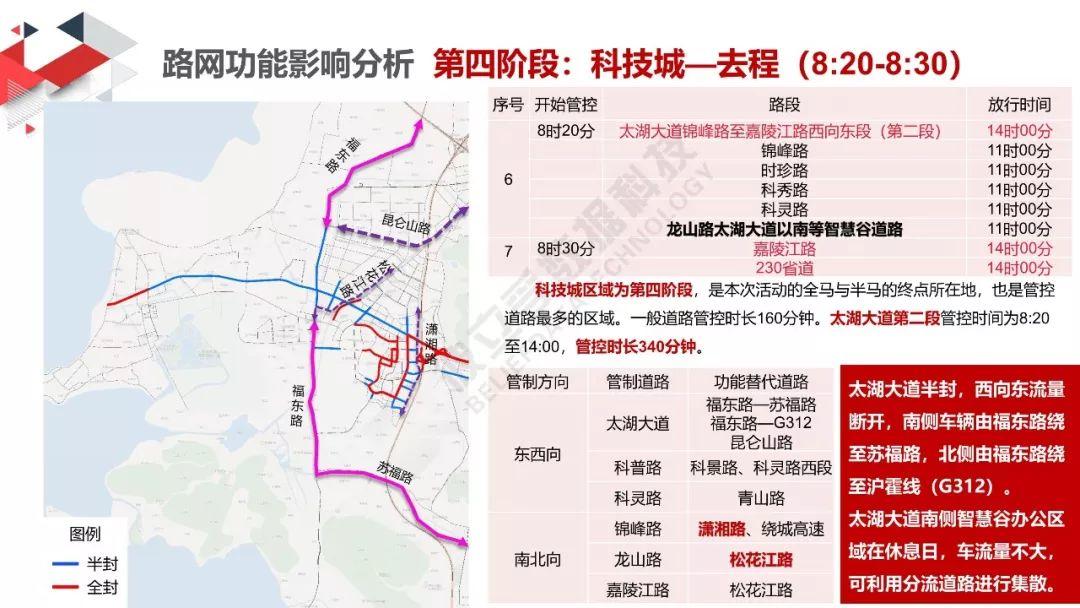 城市数据嘉年华：太湖马拉松交通分析评估报告