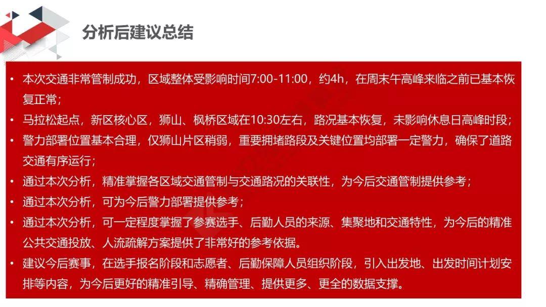 城市数据嘉年华：太湖马拉松交通分析评估报告