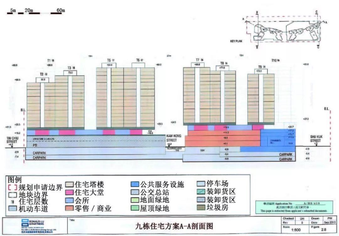 【文章精选】李吉桓 唐子来| 公共政策评估视角下的设计控制——基于上海和香港的案例