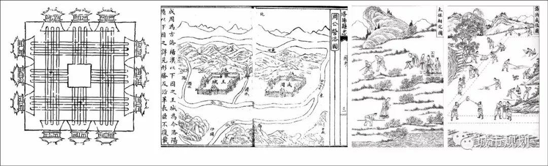 【Open Access】风水变迁与城镇发展