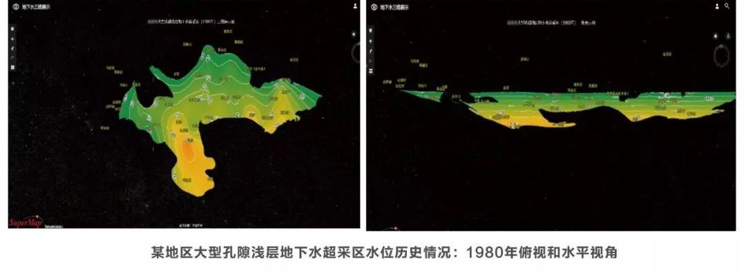 想要探明地下水监测“黑洞”，新一代三维GIS技术可以这样做！