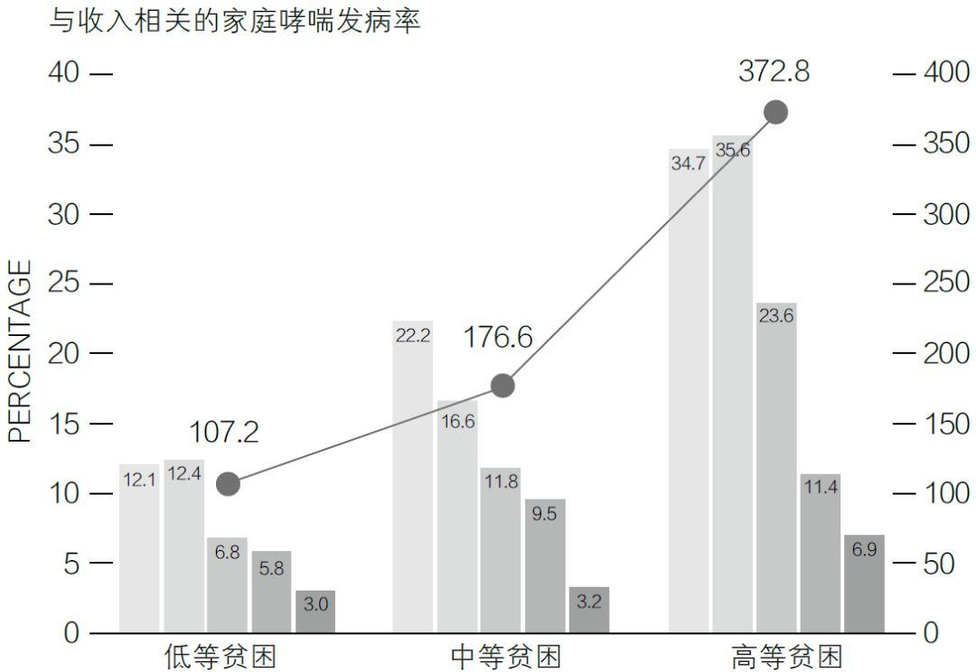 书刊导览 | 《国土空间规划国际比较——体系·指标》（三）