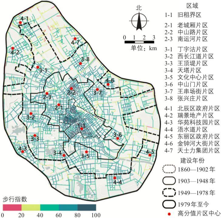 面向街道的步行与骑行环境评估:天津案例 面向街道的步行与骑行环境评估:天津案例