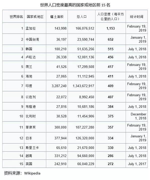 王缉宪：简评《粤港澳大湾区发展规划纲要》