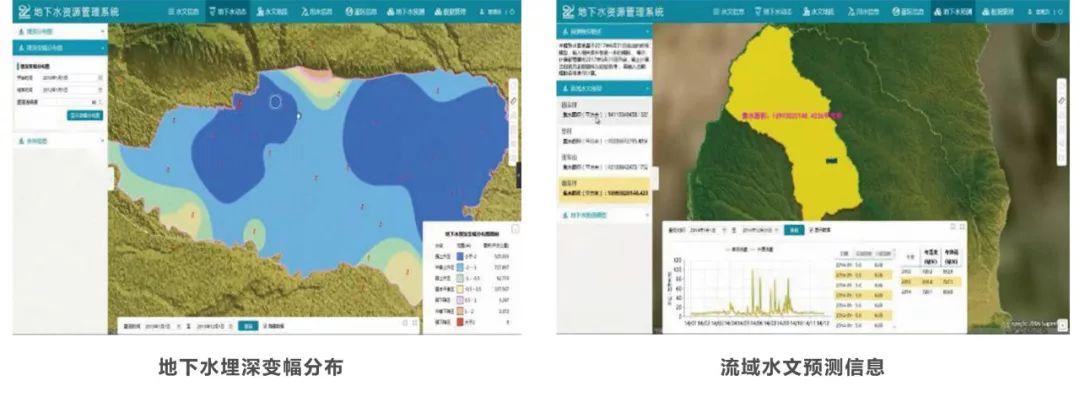 想要探明地下水监测“黑洞”，新一代三维GIS技术可以这样做！