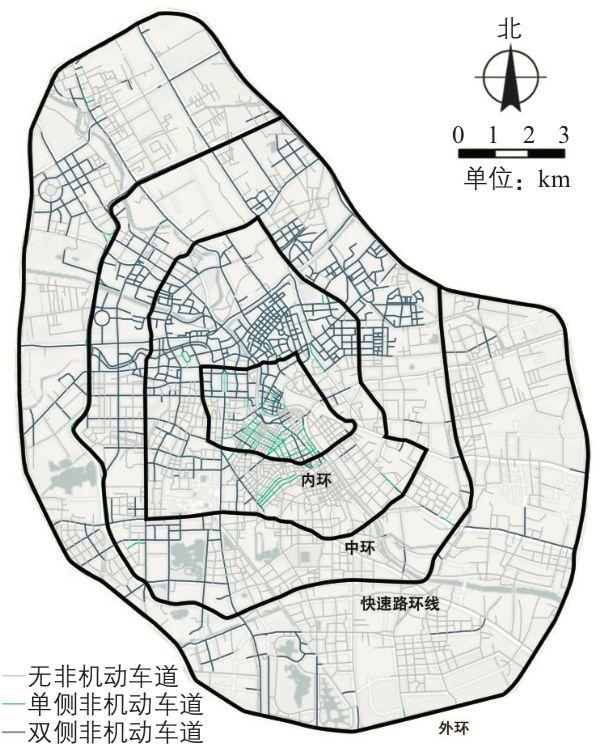 面向街道的步行与骑行环境评估:天津案例 面向街道的步行与骑行环境评估:天津案例