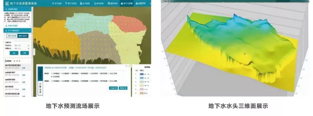 想要探明地下水监测“黑洞”，新一代三维GIS技术可以这样做！