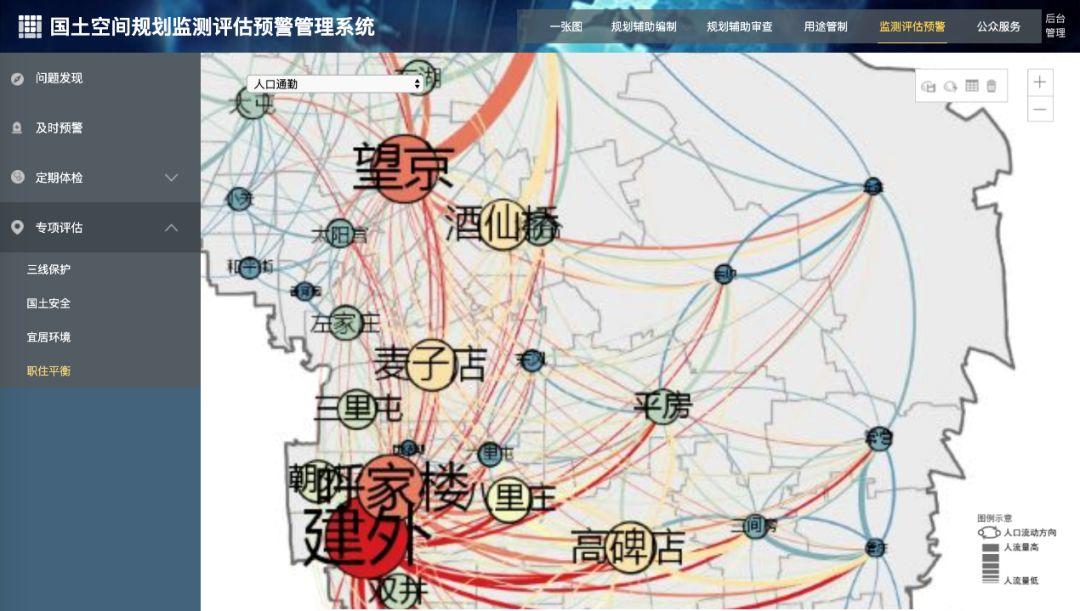 国土空间规划平台建设之五:监测评估预警应用 国土空间规划平台建设之五:监测评估预警应用
