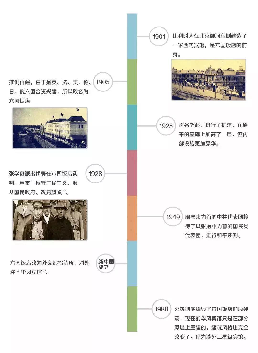 京城文化漫步 |《芝麻胡同》里的那些地儿都在哪 京城文化漫步 |《芝麻胡同》里的那些地儿都在哪