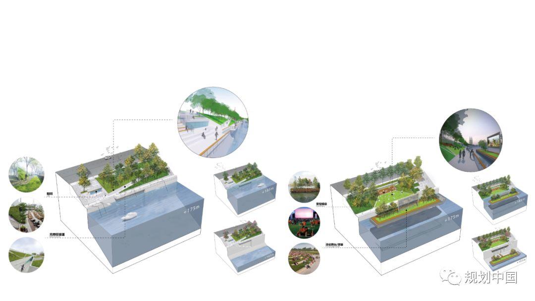 江山城记 ——长江上游沿江地区生态修复与城市设计实践