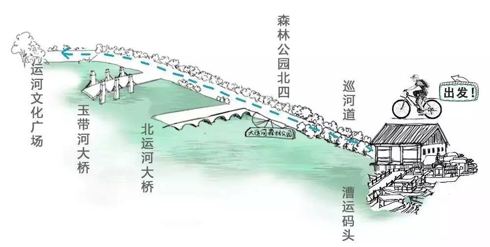 北京的大运河到底在哪? 北京的大运河到底在哪?
