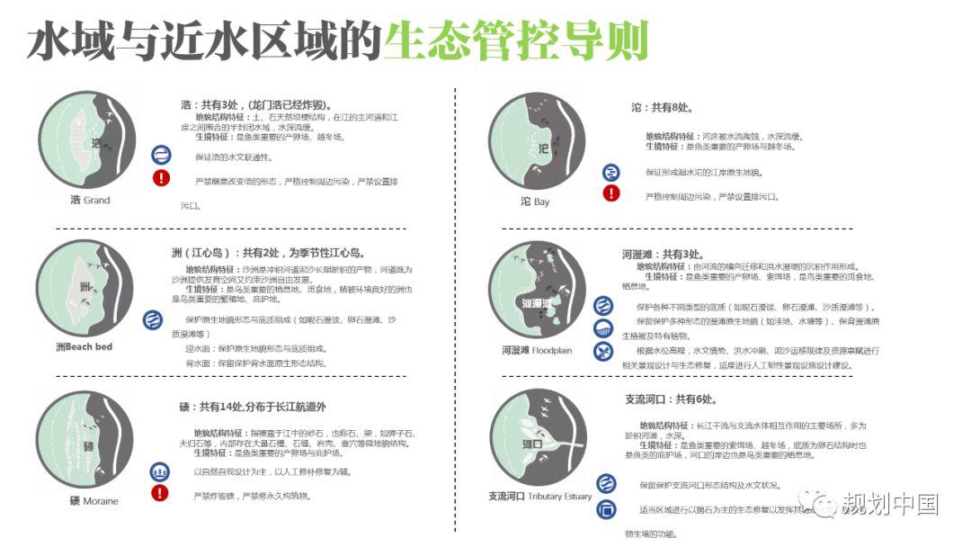 江山城记 ——长江上游沿江地区生态修复与城市设计实践
