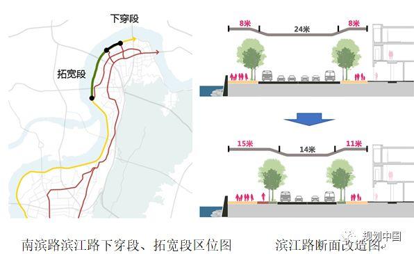 江山城记 ——长江上游沿江地区生态修复与城市设计实践