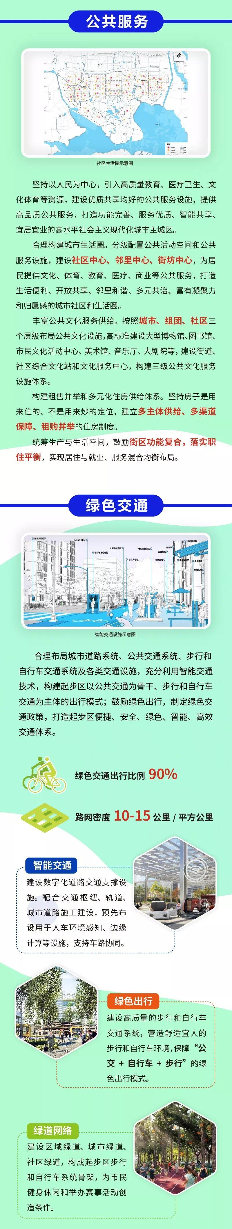 《河北雄安新区启动区控制性详细规划》和《河北雄安新区起步区控制性规划》公示
